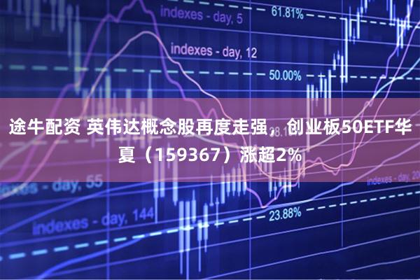 途牛配资 英伟达概念股再度走强，创业板50ETF华夏（159367）涨超2%